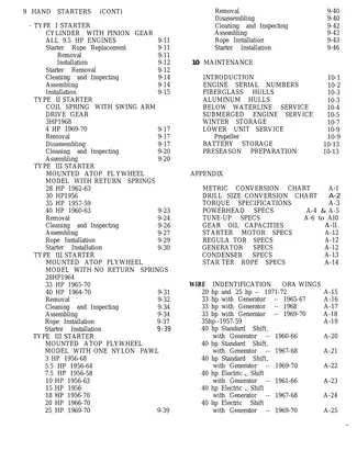 Comprehensive Outboard Engine Service Manual (Up to 40 HP) Preview image 4