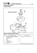 1998 Yamaha F4/F4A Outboard Motor Service & Repair Manual (P/N 67D-28197-Z8-C1) – preview page 2