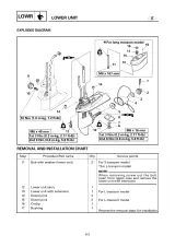 1998 Yamaha F4/F4A Outboard Motor Service & Repair Manual (P/N 67D-28197-Z8-C1) – preview page 5