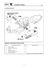 1998 Yamaha F4/F4A Outboard Motor Service & Repair Manual (P/N 67D-28197-Z8-C1) – preview page 6