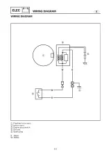 1998 Yamaha F4/F4A Outboard Motor Service & Repair Manual (P/N 67D-28197-Z8-C1) – preview page 7