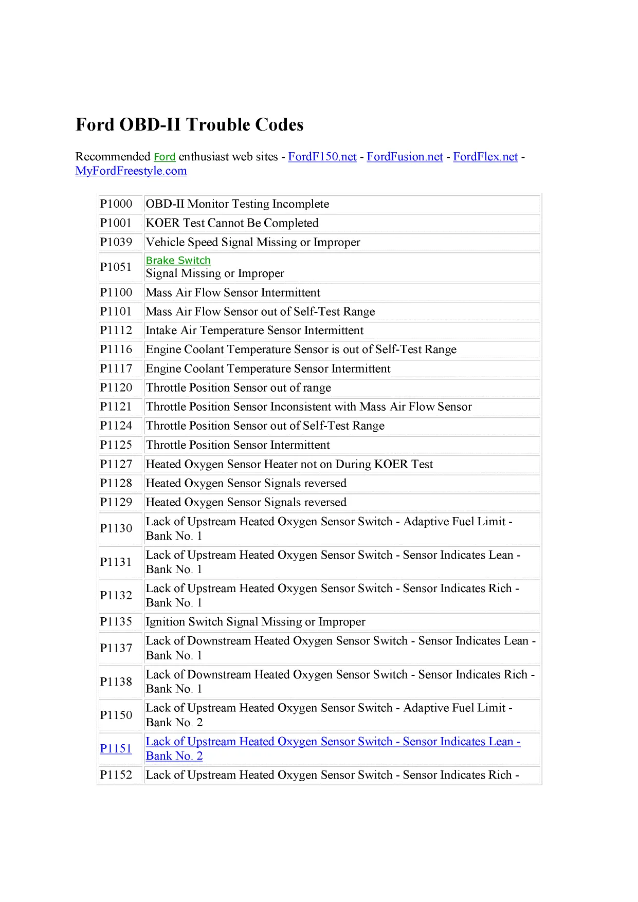 2006-2009 Ford Fusion service manual