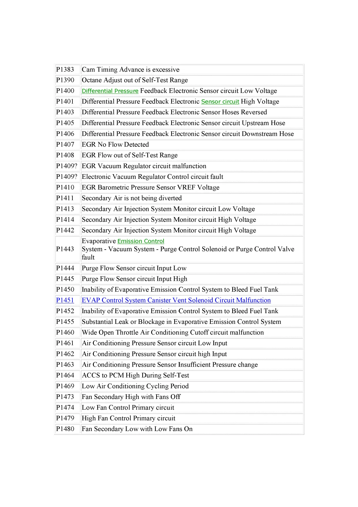 2006-2009 Ford Fusion service manual Preview image 3
