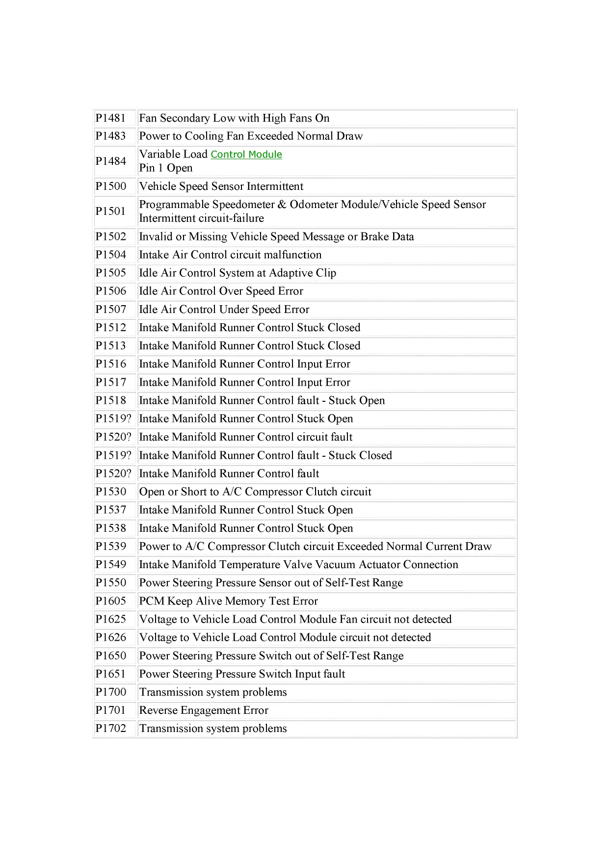 2006-2009 Ford Fusion service manual Preview image 4