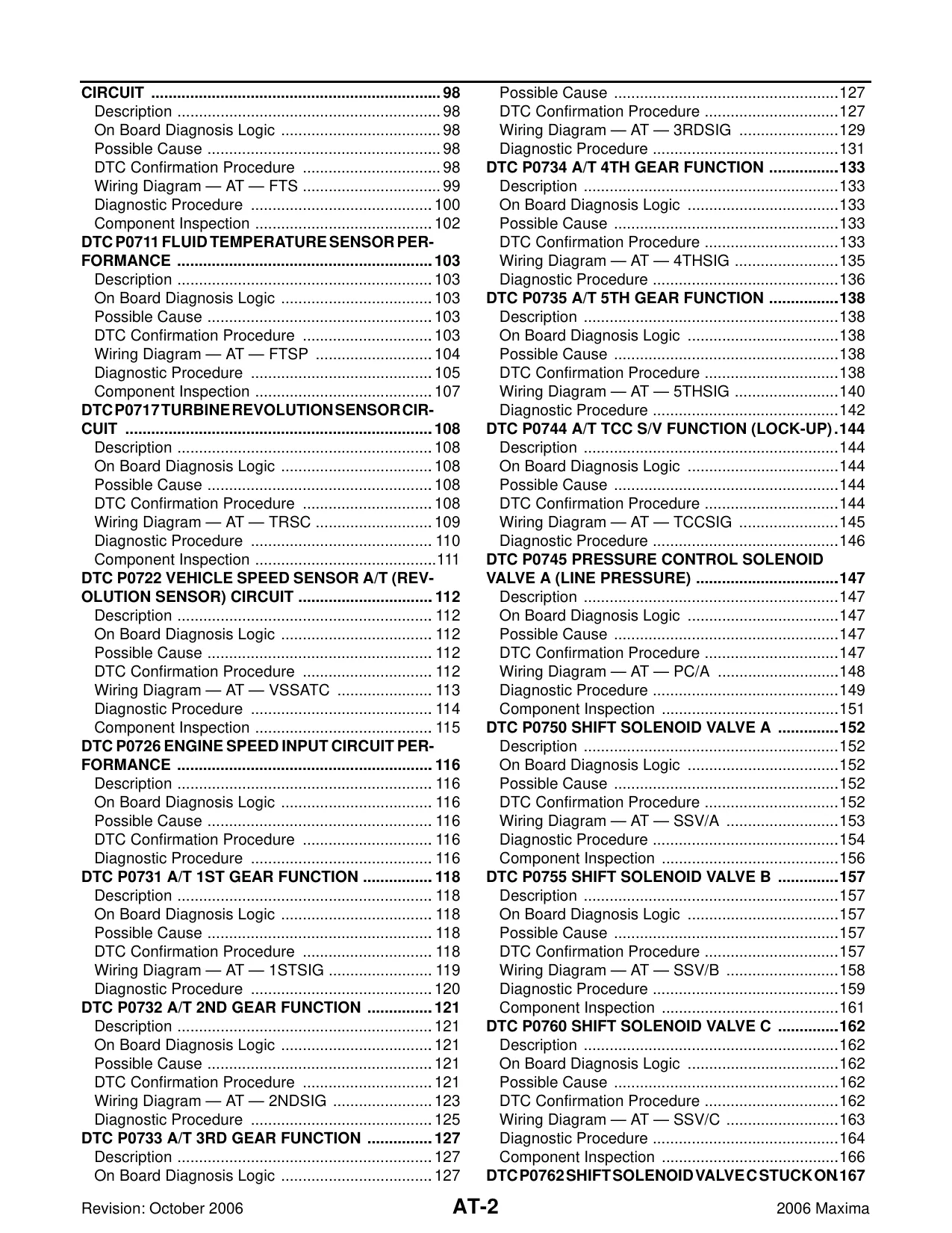 2006-2010 Nissan Maxima factory service manual Preview image 2
