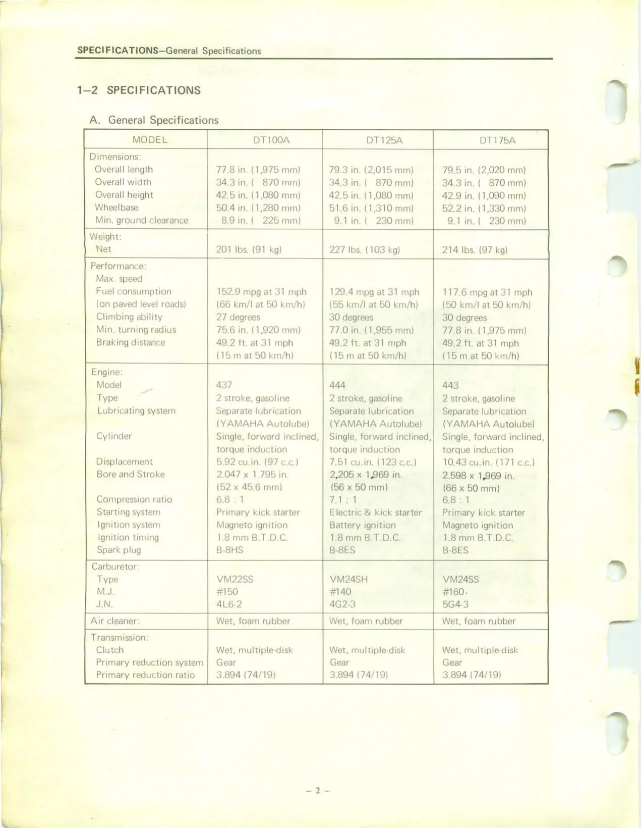1974-1983 Yamaha DT100 trail bike repair manual Preview image 5