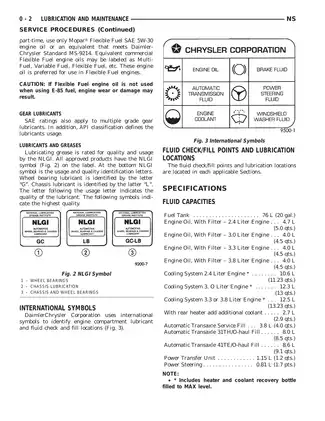 2000 Town and Country GS, Dodge Caravan, Voyager manual Preview image 2