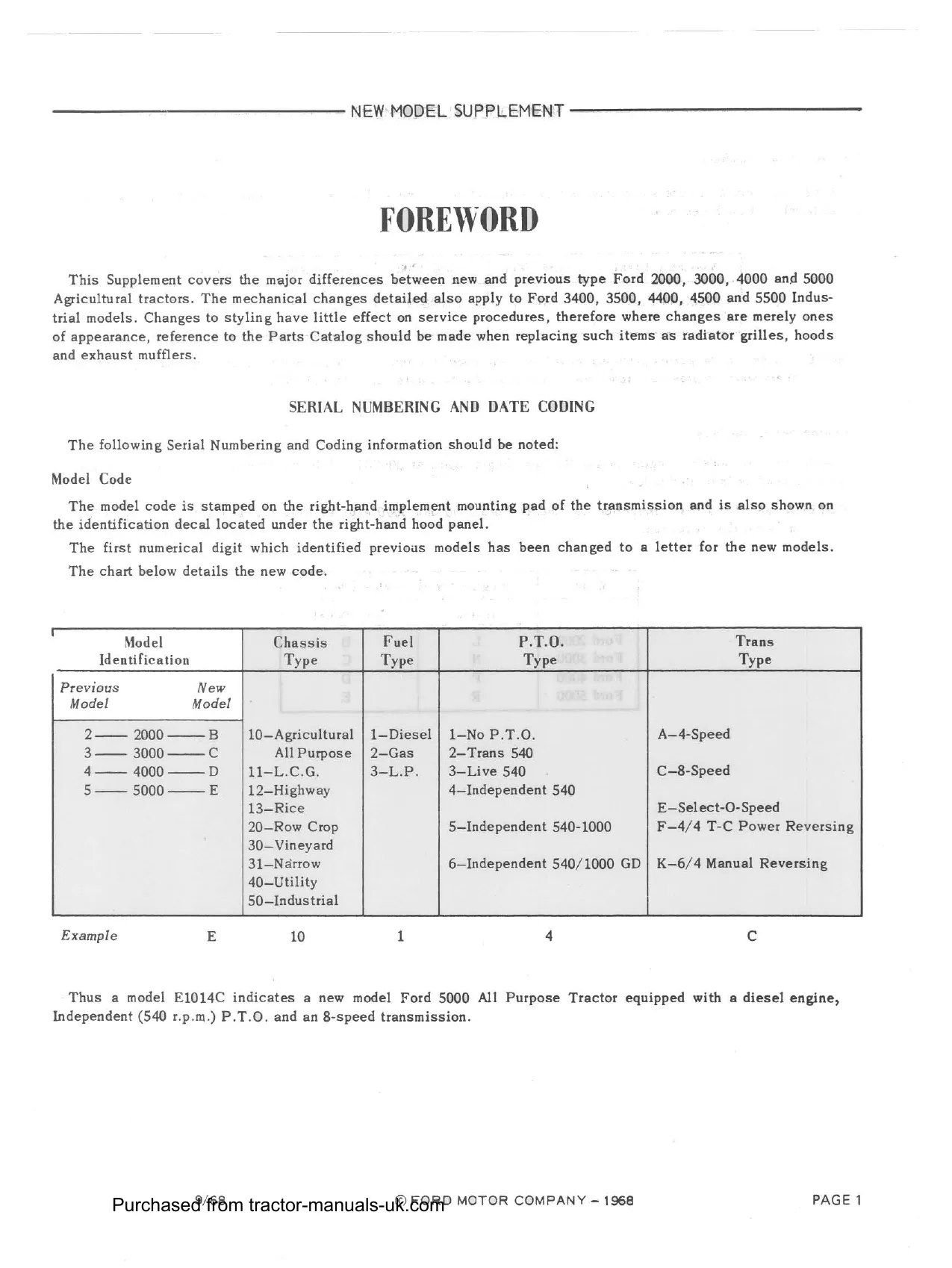 1965-1975 Ford 2000, 3000,  3400, 3500, 3550, 4000, 4400, 4500, 5000, 5500, 5550, 7000 manual Preview image 5