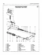 1984–1999 Harley-Davidson Softail FXST, FXSTC, FXSTS, FLST, FLSTC, FLSTF, and FLSTN OEM Service & Repair Manual – preview page 6