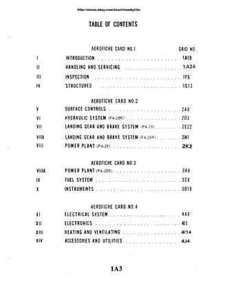 Piper Cherokee PA-28-140, PA-28-150, PA-28-160, PA-28-180, PA-28-235, PA-28R-180, PA-28R-200 aircraft service manual Preview image 3