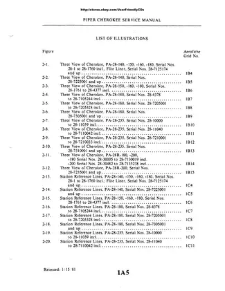 Piper Cherokee Service Manual - Complete Guide for PA-28 Series Preview image 5
