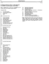 JCB 1400 / 1400B Backhoe Loader 1990s–2000s Service Manual   (P/N 9803/3257U) – preview page 7