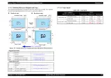 Epson Stylus NX510, NX410, NX210, NX420, NX220 Service Manual (P/N SEMF09-002) – preview page 2