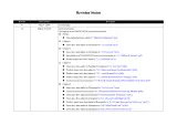 Epson Stylus NX510, NX410, NX210, NX420, NX220 Service Manual (P/N SEMF09-002) – preview page 4