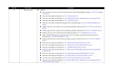 Epson Stylus NX510, NX410, NX210, NX420, NX220 Service Manual (P/N SEMF09-002) – preview page 5