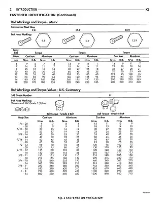 2004 Jeep Liberty, Renegade,  Cherokee Sport, Cherokee Limited factory service manual Preview image 4