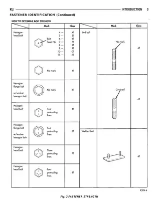 2004 Jeep Liberty, Renegade,  Cherokee Sport, Cherokee Limited factory service manual Preview image 5