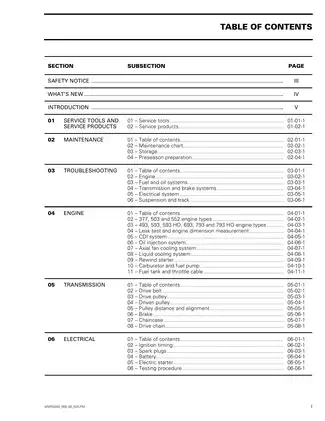 2003 Bombardier Ski-Doo ZX Series Shop Manual - Digital PDF Preview image 3