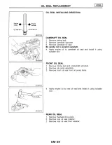 1989 Nissan Pathfinder D21 Series Truck Service Manual (P/N SM9E-0D21U0) – preview page 4