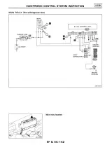 1989 Nissan Pathfinder D21 Series Truck Service Manual (P/N SM9E-0D21U0) – preview page 6