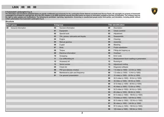 2006-2009 Lamborghini Murcielago LP640 shop manual Preview image 2