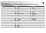 2009 Lamborghini Murcielago, Gallardo, Diablo, Gallardo Spyder, Jalpa Workshop Manual (P/N L824 00 00 00) – preview page 3