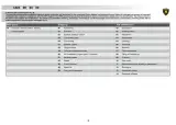 2009 Lamborghini Murcielago, Gallardo, Diablo, Gallardo Spyder, Jalpa Workshop Manual (P/N L824 00 00 00) – preview page 4