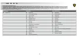 2009 Lamborghini Murcielago, Gallardo, Diablo, Gallardo Spyder, Jalpa Workshop Manual (P/N L824 00 00 00) – preview page 5