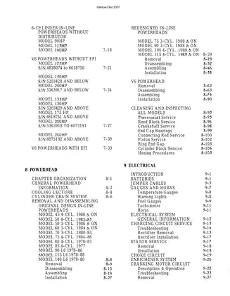 Comprehensive Outboard Engine Repair Manual (1980-1989) Preview image 4