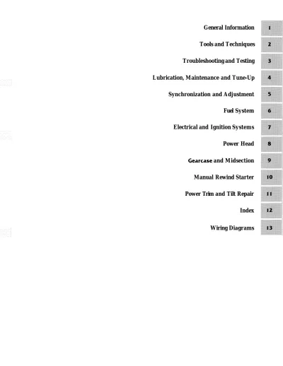 Preview: 1991–2000 Tohatsu Marine Engine 2hp to 140hp Service & Repair Manual (P/N B790)