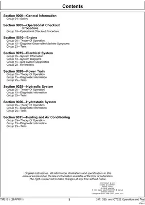 John Deere Skid Steer & Compact Track Loader Operation and Test Manual (Models 317, 320, CT322) Preview image 2