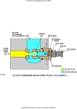 John Deere 690E LC Excavator Factory Service & Repair Manual (P/N TM1508) – preview page 5