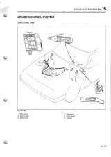 1993–2002 Mazda 929 Workshop Manual (P/N 03–0620) – preview page 7