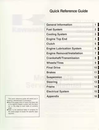 2001-2007 Kawasaki  ZRX1200R, ZRX1200S, ZRX1200 repair manual Preview image 2