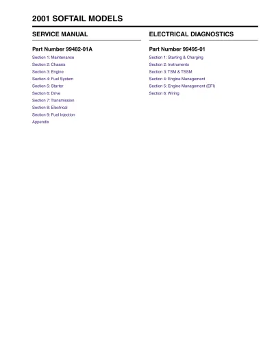 Preview: Harley-Davidson FXST, FLSTC, FLSTF, FXSTS, FXSTB, FLSTS, FXSTD Softail Service Manual 2001 (P/N 99482-01A, 99495-01)