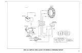 Harley-Davidson FXST, FLSTC, FLSTF, FXSTS, FXSTB, FLSTS, FXSTD Softail Service Manual 2001 (P/N 99482-01A, 99495-01) – preview page 7