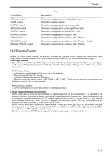 Canon imagePRESS C1 Factory Service 2006 (P/N DU7-1199-010) – preview page 4