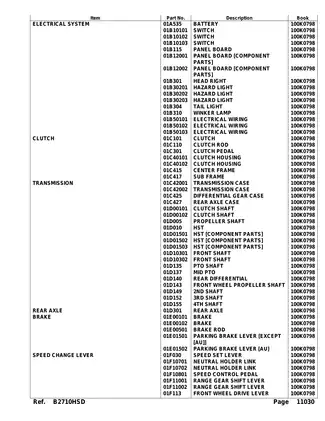 Kubota B2710 HSD compact utility tractor parts book Preview image 4