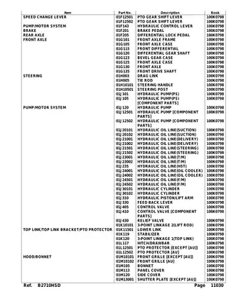 Kubota B2710 HSD compact utility tractor parts book Preview image 5
