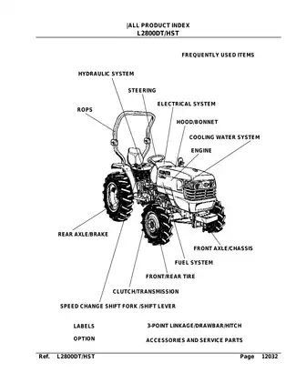 Kubota L2800 DT tractor parts catalog Preview image 2