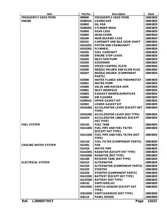 Kubota L2800 DT tractor parts catalog Preview image 3