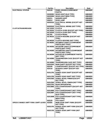 Kubota L2800 DT tractor parts catalog Preview image 4