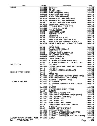 Kubota L3130 DT tractor parts catalog Preview image 3