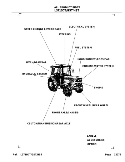 Preview: Kubota L3710DT, L3710GST, and L3710HST Parts Manual (P/N 100K0489)