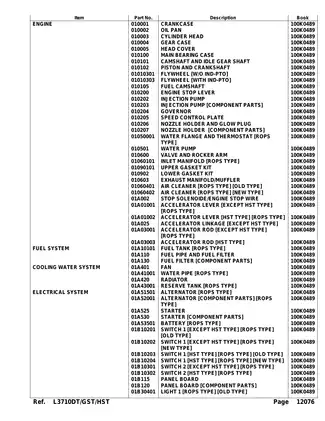 Kubota L3710DT, L3710GST, L3710 HST tractor parts catalog Preview image 3