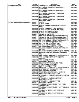 Comprehensive Hydraulic and Electrical Parts Manual for L3710DT/GST/HST Models Preview image 4