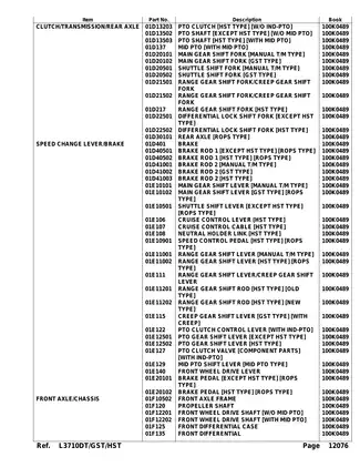 Comprehensive Hydraulic and Electrical Parts Manual for L3710DT/GST/HST Models Preview image 5