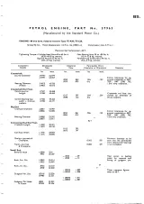 Ferguson TE-A20 TE-C20 TE-D20 TE-E20 TE-F20 TE-H20 Service Manual, 1947–1956 (OEM) – preview page 5