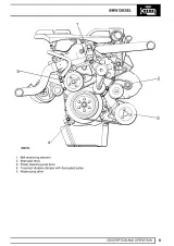 1995–1999 Range Rover P38 4.0/4.6 V8 & BMW Diesel Workshop Manual (P/N LRL0326ENG) – preview page 3