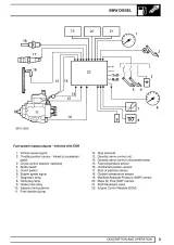 1995–1999 Range Rover P38 4.0/4.6 V8 & BMW Diesel Workshop Manual (P/N LRL0326ENG) – preview page 5